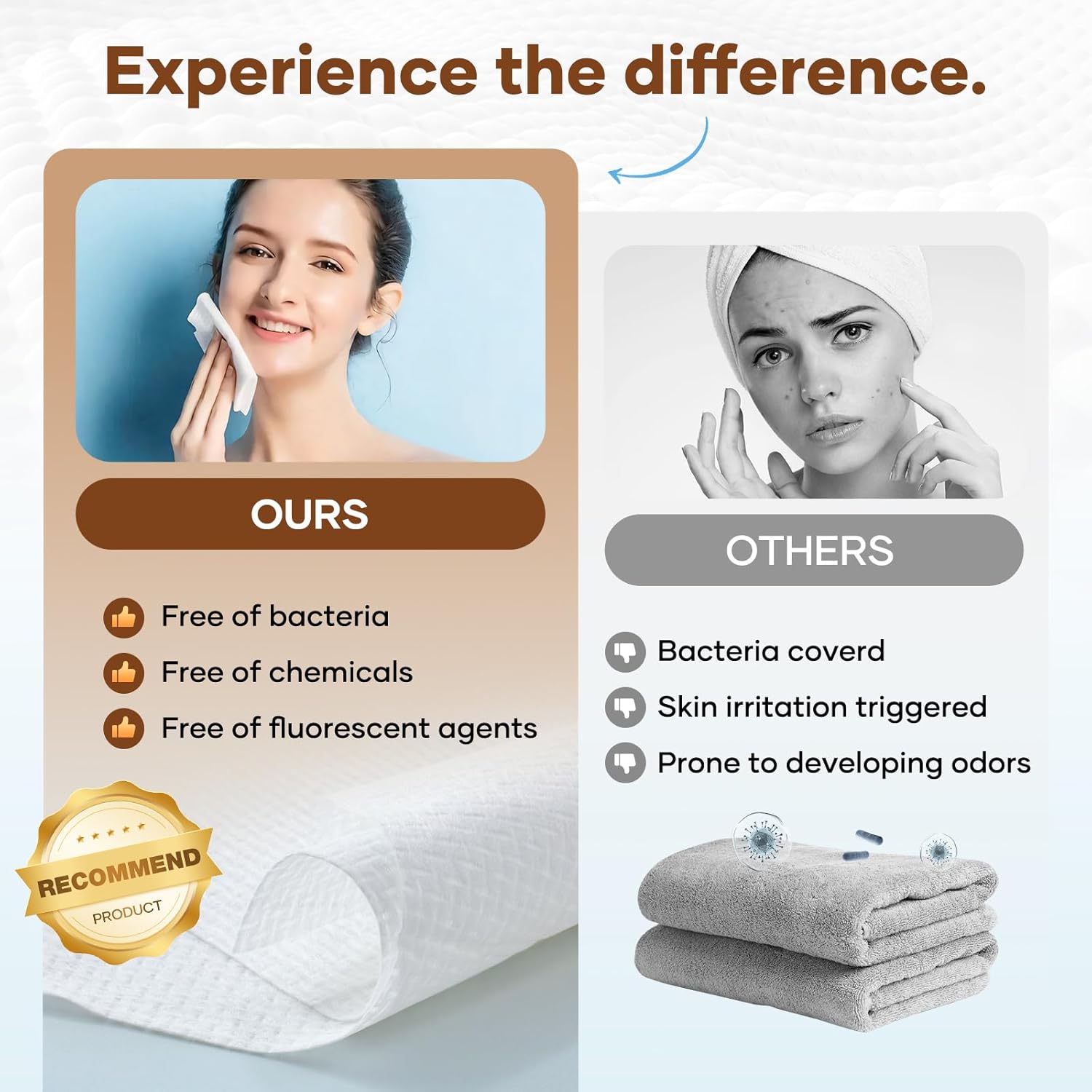Face Towels, Disposable Face Towel, 10"×12" Softness Facial Towels, Makeup Remover Dry Wipes, Ultra Soft,Cooling Towels for Neck and Face,Face Towel XL (50-Piece,1 Pack)